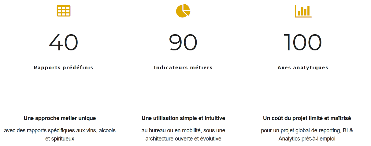 iDWSAnalytics iDWSAnalytics